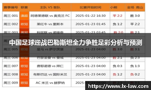 中国足球迎战巴勒斯坦全力争胜足彩分析与预测